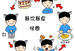 暴食漫画,描绘现代都市人的饮食焦虑与情感释放